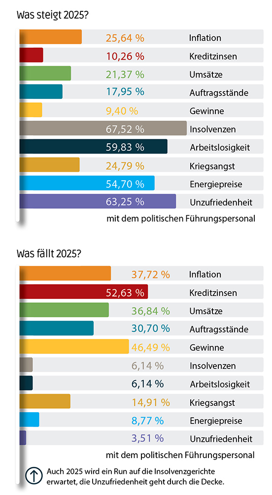 06_11_umfrage_14.jpg