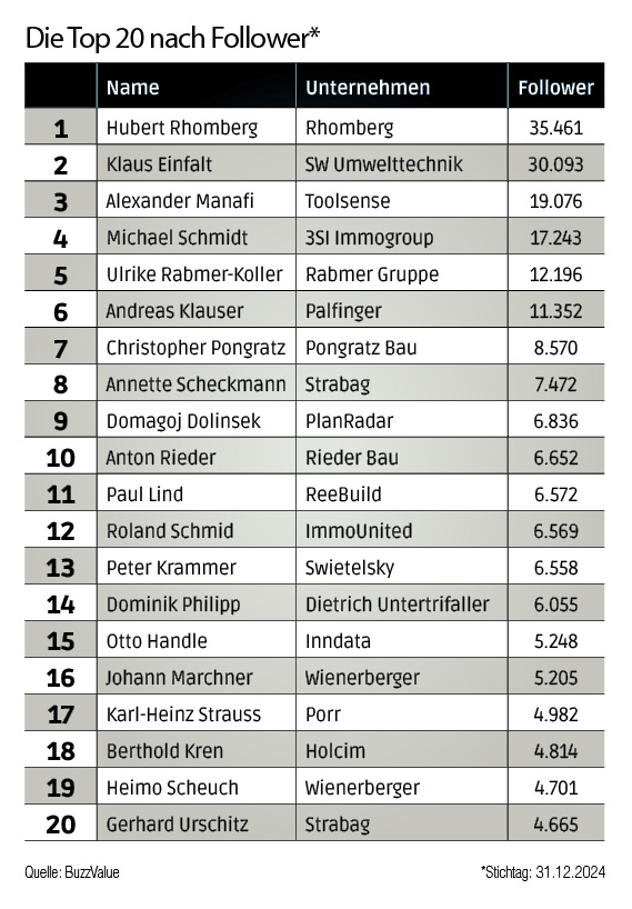 10_13_titelstory2_Grafik2.jpg