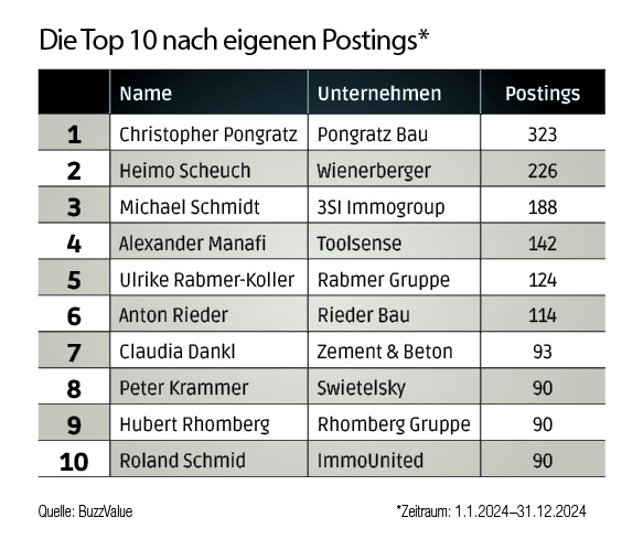 10_13_titelstory3_grafik3.jpg