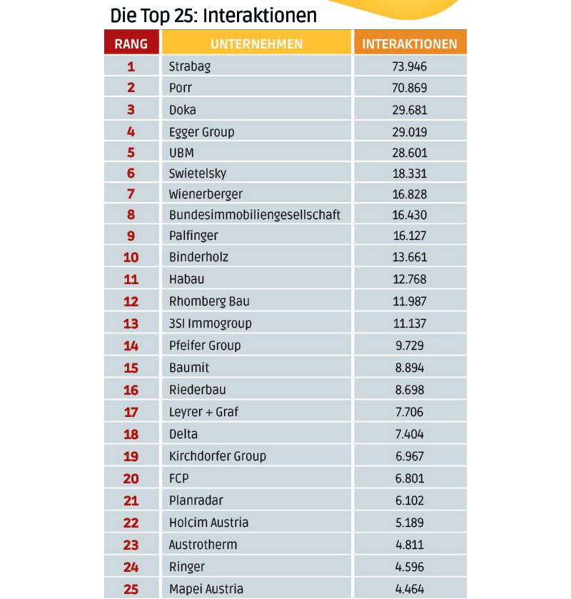 12_16_linkedingrafikan.jpg