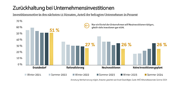 16_19_investitionen_22.jpg