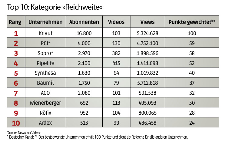 28_29_you_tube2_Kopie2.jpg