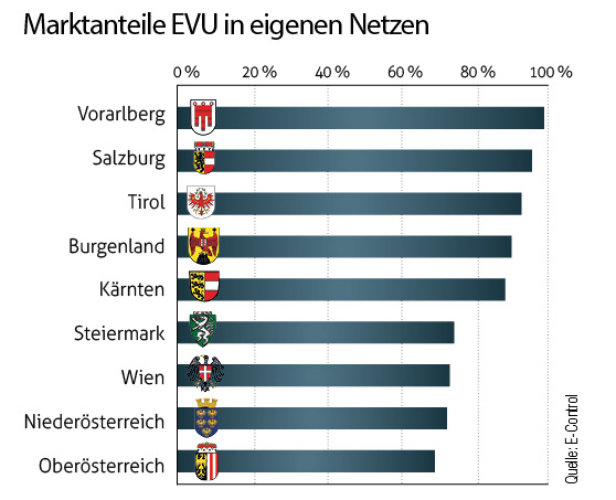 30_32_energiemarkt12n.jpg