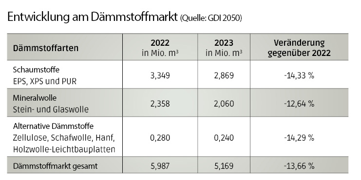 42_45_dämmung4.jpg