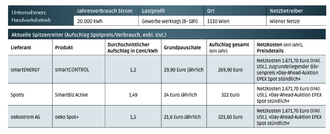 56_57_strommarkt2c.jpg