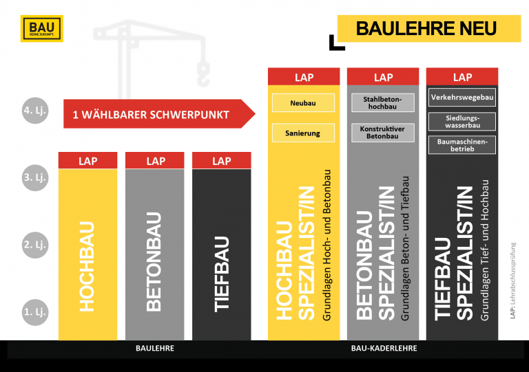 Kaderlehre.png