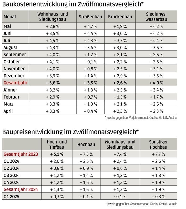 Kosten_und_Preise.jpg