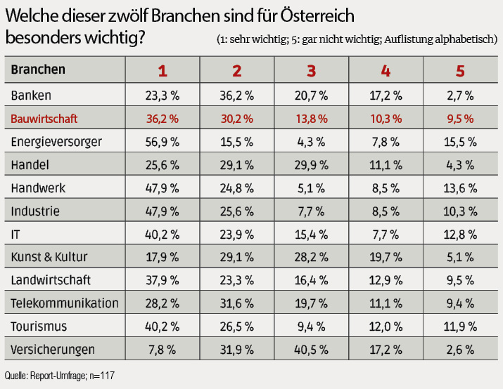 umfragebau24_2.jpg