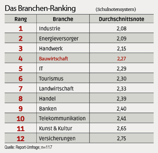 umfragebau24_3.jpg