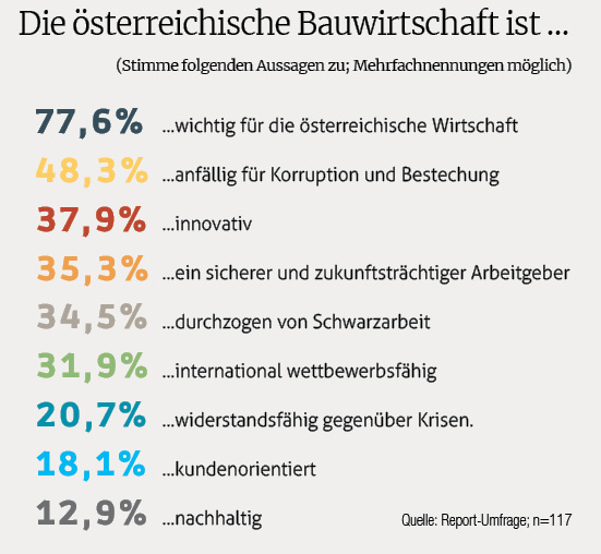 umfragebau24_4.jpg